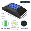 Iluminá tu hogar con elegancia y sin gastar electricidad