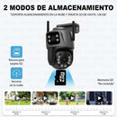 Protección Inteligente 24/7