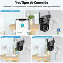 Protección Inteligente 24/7