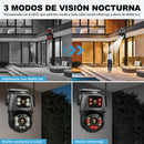 Protección Inteligente 24/7