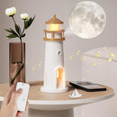 Lighthaus™